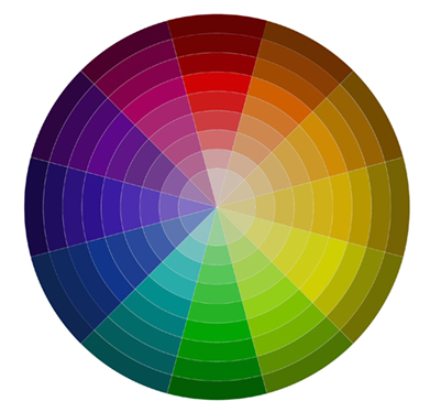 Цветовой круг - фото 2