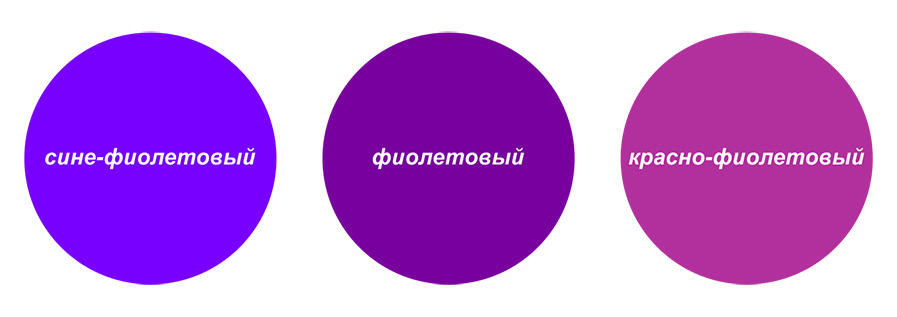 Шкала фиолетовых оттенков - фото 1